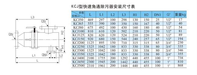 KCJ型快速角通除污器.jpg