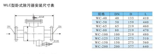 WLC型臥式除污器.jpg